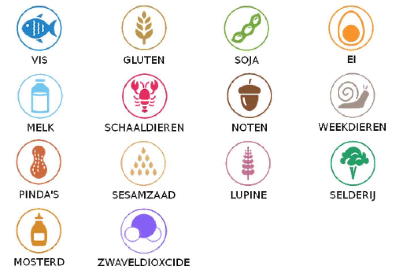 allergenen-slagerij-ankersmit-well.png